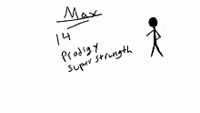 Max
