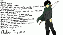 Aston Character Sheet