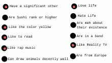 Checklist