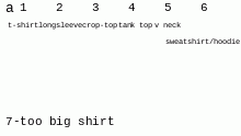 outfit meme