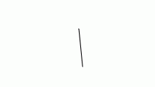 I cant rotate properly