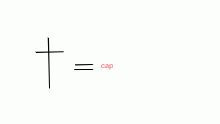 christianty= cap