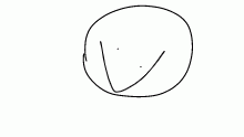 Triky monke