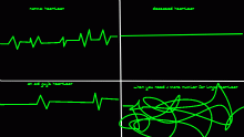 Heartbeat meter
