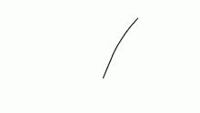 amungus code sycodf