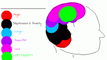 My Twisted Mind