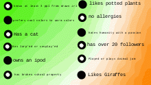 Check list
