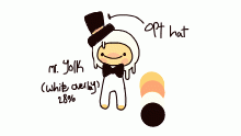 mr yolk (ref)